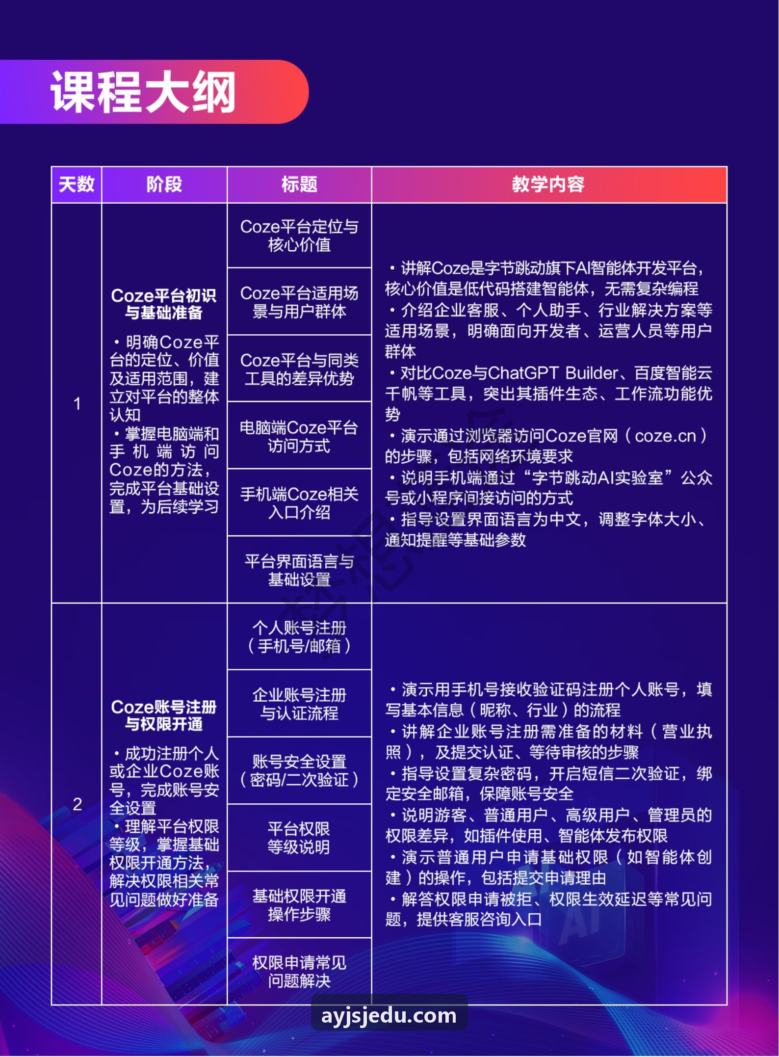 J9项目任务分派与电子报告自动签发